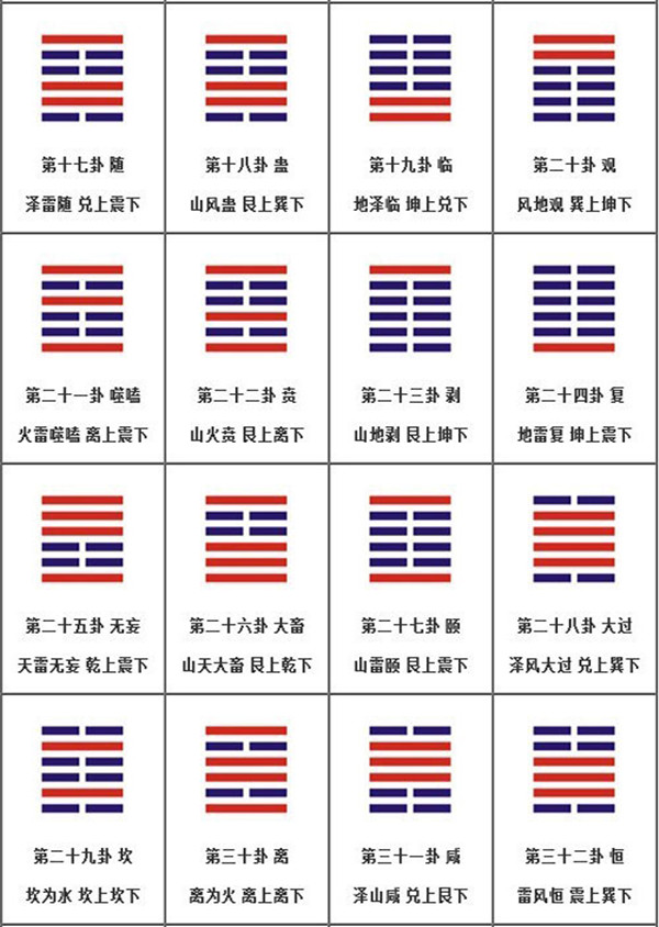 山雷颐卦讲了哪些保身之术，养生之道？六十四卦解析第二十七！