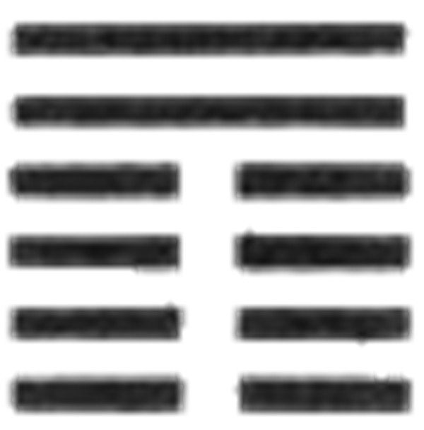 易经六十四卦详解；风地观