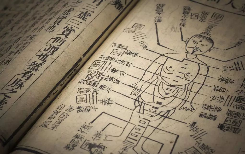 道家养生，十二时辰养生法，最简单的长寿秘诀！