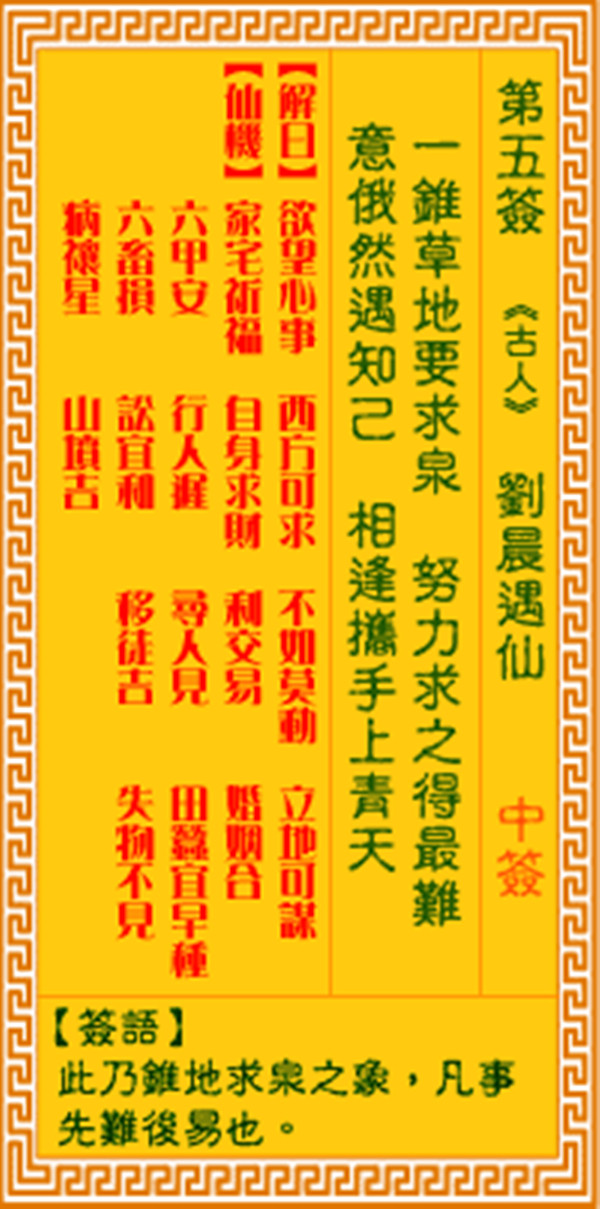 观音灵签第五签 【刘晨遇仙】