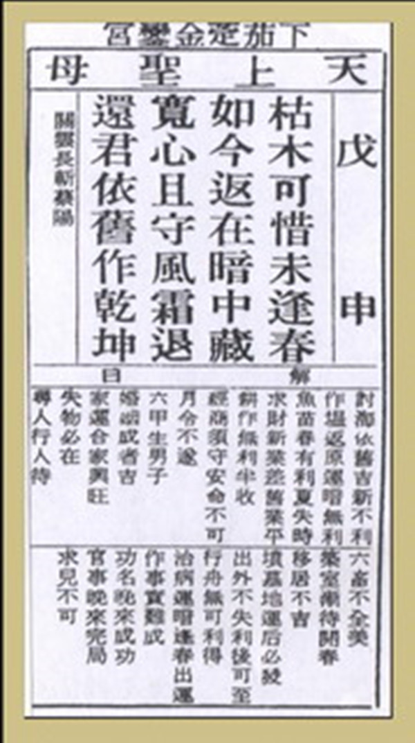 【妈祖灵签】第二十九签 戊申