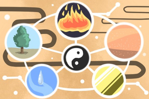 家居风水不祥之物是什么