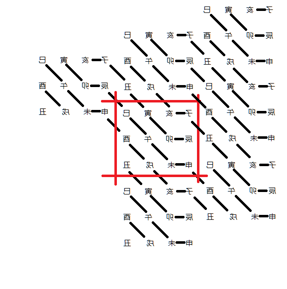 还阴债治病的原理,评《太上老君说五斗金章宝经》 还阴债治病的原理,评《太上老君说五斗金章宝经》