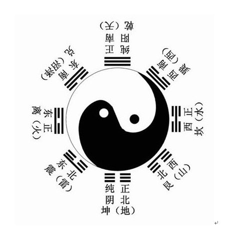 周易五行养生堂全部秘方大全饮食疗法之养心安神的药膳