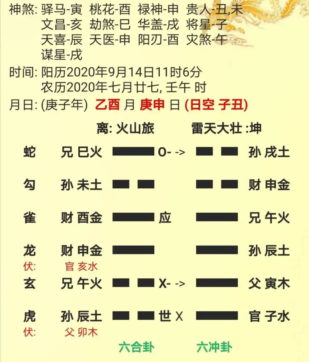 【六爻卦例】男占事业单位面试