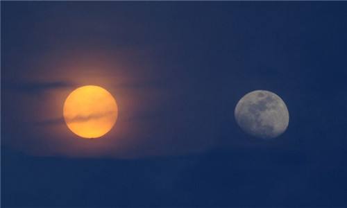 六爻占卜儿子实习就业顺利吗？