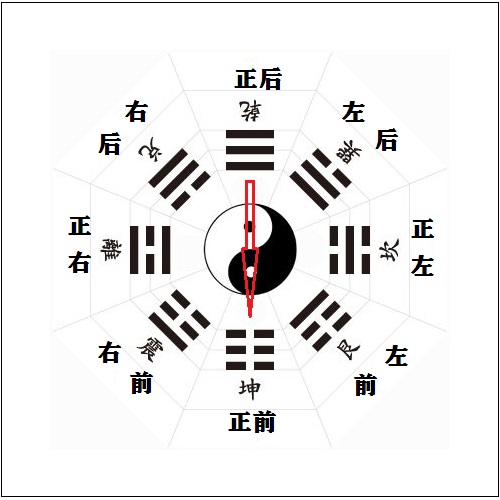 周易噬嗑卦详解-图解易经火雷噬嗑卦
