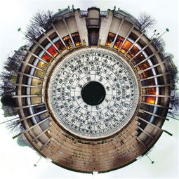 阳宅风水点窍之乾宫