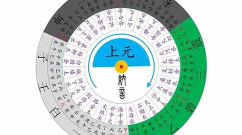 儿童房装修的风水禁忌