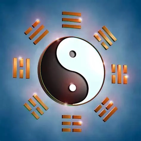 命运天注定！六爻预测爻位与职位