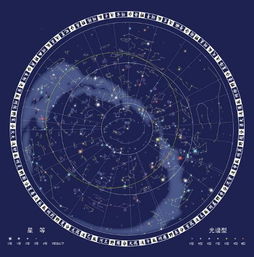 2020年12月2日天枰座处女座今日运势