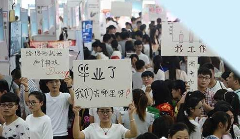 根据八字五行来判断什么样的职业/专业才适合你？