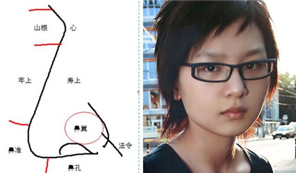 了解“不良债务”带来的危害，6步让你不再为债务而紧张