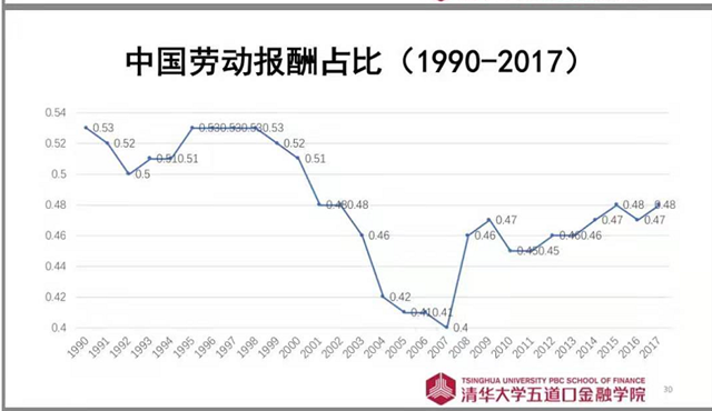 养老金第三支柱扩围准备就绪，老百姓要多一份退休金了？