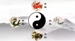 六爻断卦怎样看个人婚姻