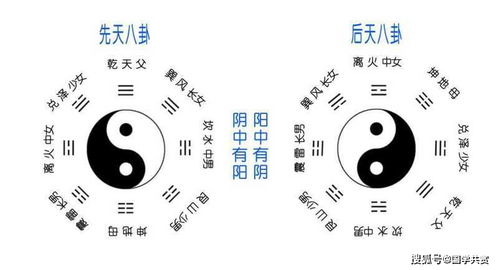 大门是聚财纳富的重要关口，大门风水有啥讲究？