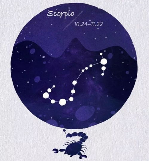 2021年1月25日天枰座处女座今日运势