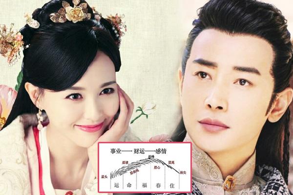 生活在快速发展的社会中，产生了忧伤悲哀的情绪要怎么治疗？