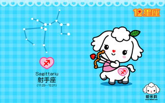 12星座2021年3月1日到2021年3月7日一周运势查看