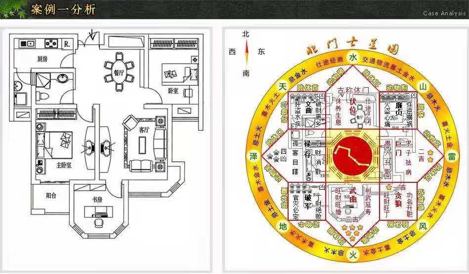 房屋缺角总破财，事事不顺，住宅风水家居或办公环境有缺角如何化解？