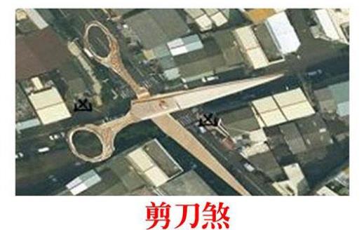 怎么去化解住宅外部的各种有形的外围环境