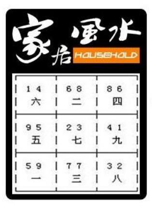 家居风水之客厅的钟表应该挂在那个方向好