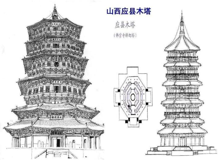 了解一下民俗民谚，八门：即巾、皮、彩、挂、平、团、调、聊