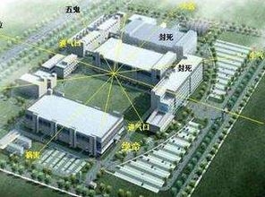 企业风水八方的布局有啥讲究？什么样的布局有利企业发展？