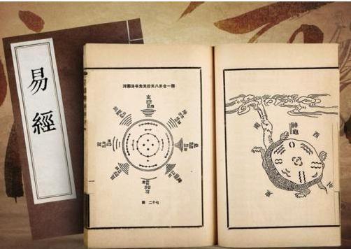 易经六十四卦泽风大过(大过卦)非常行动