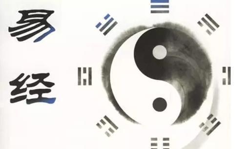 　六爻解卦步骤和必备口诀