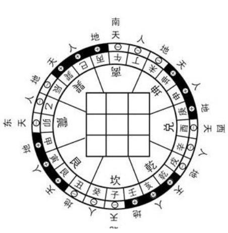 那几种房子会让你越住越穷