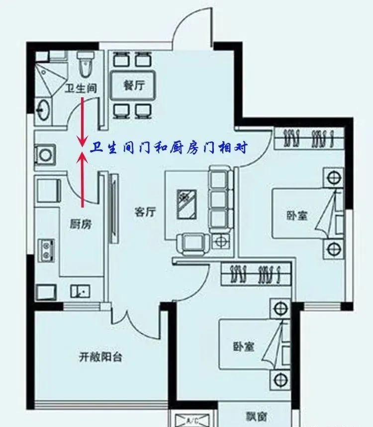 家居风水中的穿心煞、退财梯、开口梯、三见门，你要知道！