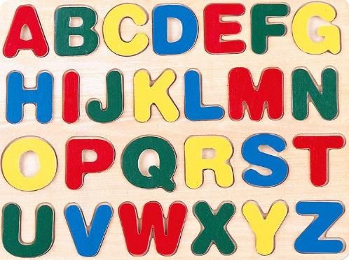 从五行中看26个字母中那几个字母最招财