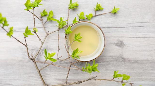 六爻预测绝技十九条