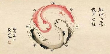 六爻测人的性格 六爻测人的性格