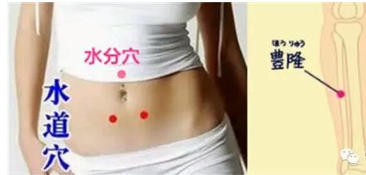 艾灸减肥,用艾条灸穴位可有效让赘肉缩水