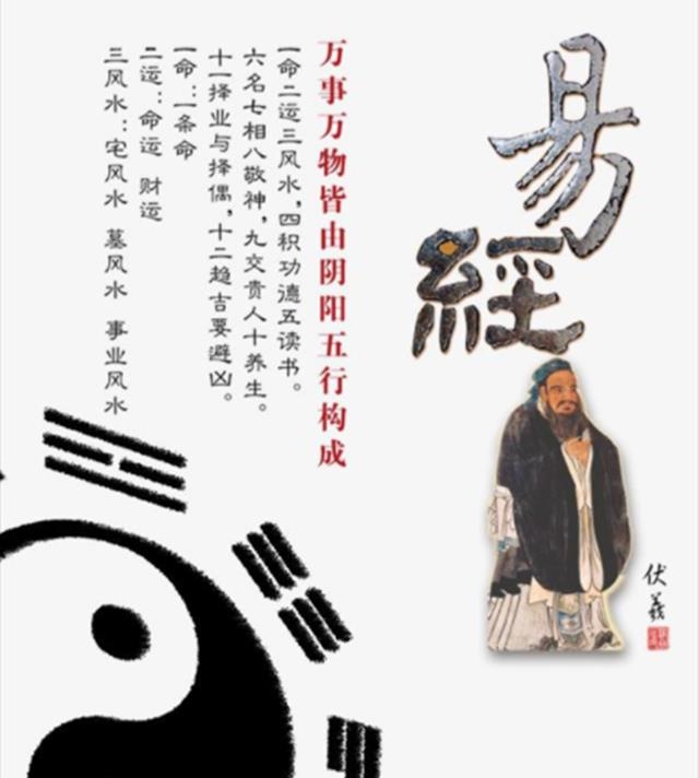 六爻断法金口诀 六爻断法金口诀