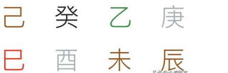 影响健康的与八字，风水，有关系吗？一般人不知道这几点