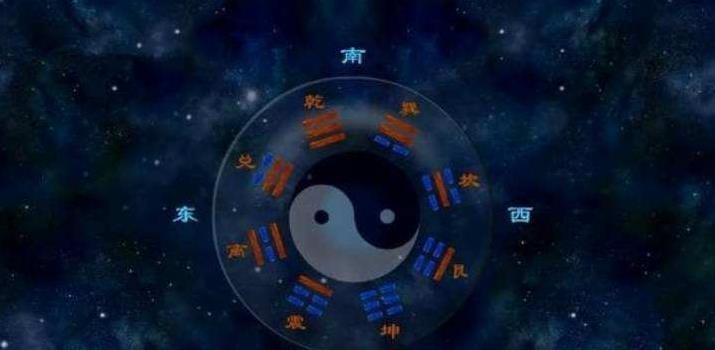 初爻到六爻表示什么