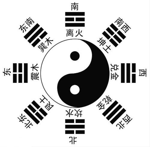 2022年12月20日五行穿衣