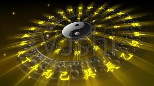 　六爻六神的含义